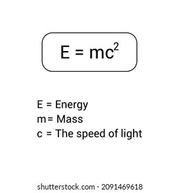 Massenenergieäquivalenz in der Physik