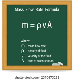 Mass Flow Rate Formula on a green chalkboard. Education. Science. Formula. Vector illustration.