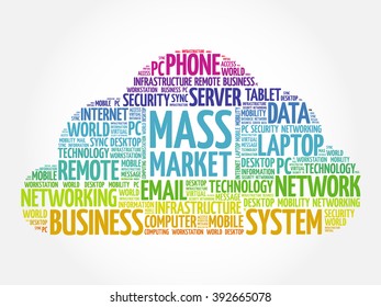 Mass Market word cloud concept