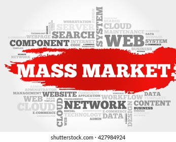 Mass Market word cloud concept