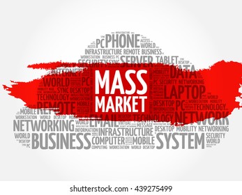 Mass Market word cloud concept
