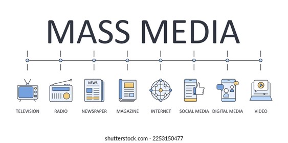 Mass media banner vector icons. Line set color editable stroke. Yellow blue symbols of television radio broadcasting. News glossy magazines printed editions newspaper. Internet digital social media