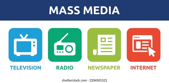 Juego de iconos de medios masivos. Con televisión, radio, periódico e icono de Internet. Concepto de publicidad.