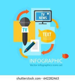 Mass media infographic flat concept with different public sources of information receiving on blue background vector illustration