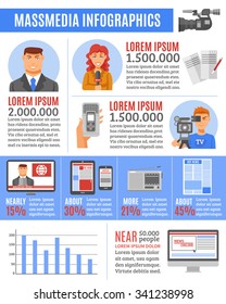 9,771 Infographic radio Images, Stock Photos & Vectors | Shutterstock