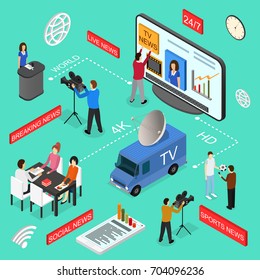 Mass Media News Concept with Professional Journalists, Camera Live Social and Sport Broadcasting Isometric View. Vector illustration