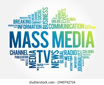 Mass Media refers to a diverse array of media technologies that reach a large audience via mass communication, word cloud concept background