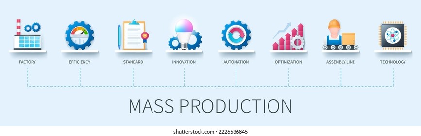 Mass production banner with icons. Factory, efficiency, standards, innovation, automation, optimization, assembly line, technology. Business concept. Web vector infographic in 3D style