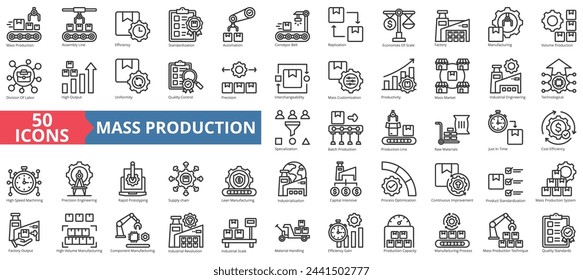 Conjunto de recopilación de iconos de producción masiva. Conteniendo línea de montaje, eficiencia, estandarización, automatización, cinta transportadora, replicación, economías de escala icono. Vector de línea simple.