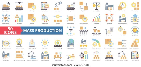 Conjunto de coleta de ícone de produção em massa. Contendo linha de montagem, eficiência, padronização, automação, correia transportadora, replicação, ícone de economia de escala. Ilustração simples em cores planas.