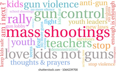 Mass Shootings word cloud on a white background. 