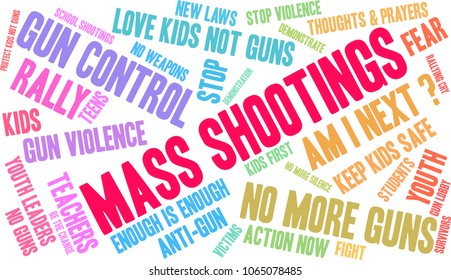Mass Shootings word cloud on a white background. 