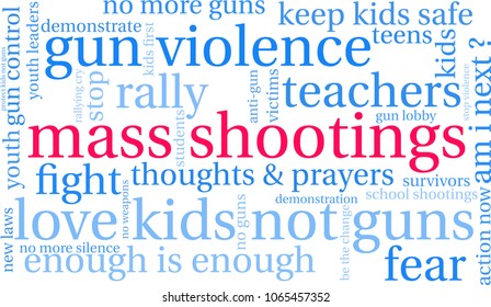 Mass Shootings word cloud on a white background. 
