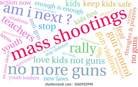 Mass Shootings word cloud on a white background. 