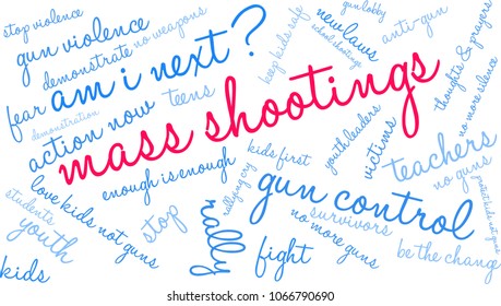 Mass Shootings word cloud on a white background. 