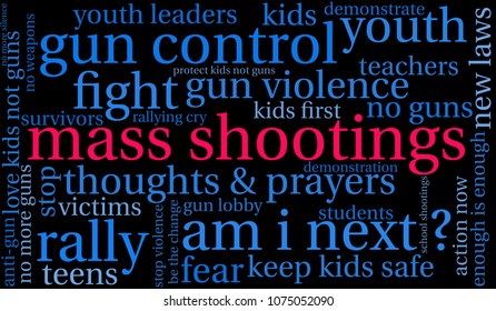 Mass Shootings word cloud on a black background. 