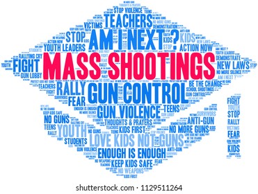 Mass Shootings word cloud on a white background. 