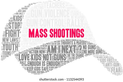 Mass Shootings word cloud on a white background. 