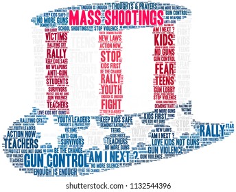 Mass Shootings word cloud on a white background. 
