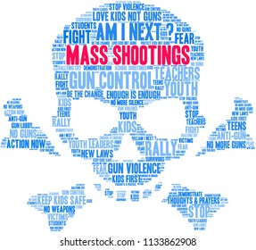 Mass Shootings word cloud on a white background. 