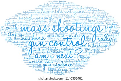 Mass Shootings word cloud on a white background. 