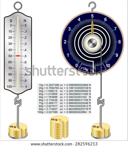 Mass and Weight