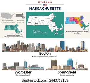 Mapa de los condados de Massachusetts y los distritos del Congreso desde 2023. Skylines de Boston, Worcester y Springfield. Conjunto de vectores