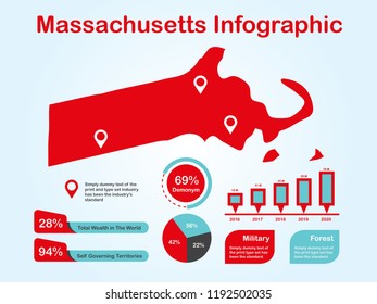 Massachusetts State (USA) Map with Set of Infographic Elements in Red Color in Light Background. Modern Information Graphics Element for your design.