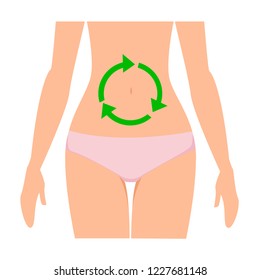 Massage lines around the abdomen. Green arrows in the form of a circle. Proper nutrition or digestion. Vector drawing on white background.