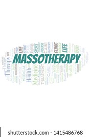 Massotherapy word cloud. Wordcloud made with text only.