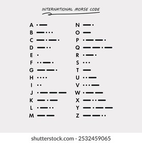 ¡Domina el lenguaje universal del código Morse! Este gráfico claro y conciso es la clave para desbloquear una habilidad de comunicación atemporal. Perfecto para aventureros, aficionados a la historia y mentes curiosas.	