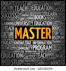 Master word cloud collage, education concept background