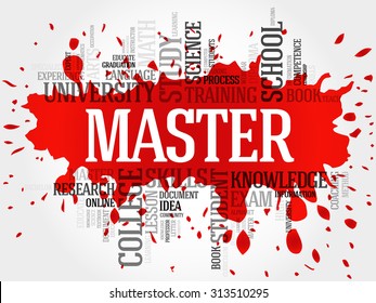 Master word cloud, education concept
