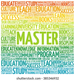 Master word cloud, education concept background