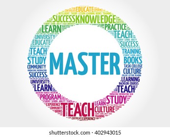 Master word cloud, education concept