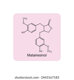 Matairesinol skeletal structure diagram.lignan compound molecule scientific illustration on pink background.