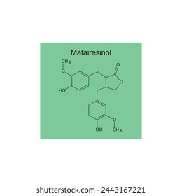 Matairesinol skeletal structure diagram.lignan compound molecule scientific illustration on green background.