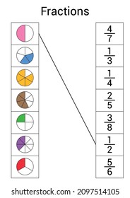 128 Basic fractions Images, Stock Photos & Vectors | Shutterstock