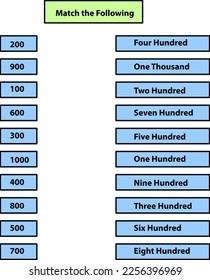 Coincidir con la siguiente hoja de cálculo de número y nombre de número para el jardín de infancia, ilustración de 100 a 1000 vectoriales