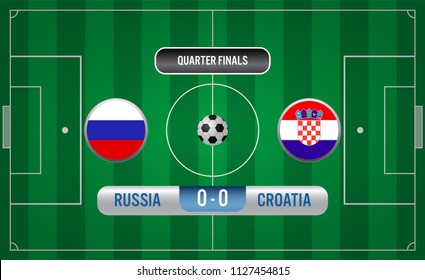 Match of quarter finals.Soccer 2018 schedule
