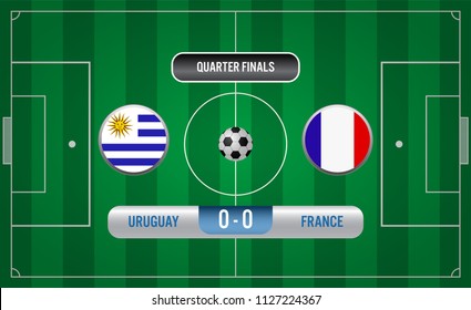 Match of quarter finals.Soccer cup 2018 schedule, Uruguay VS France
