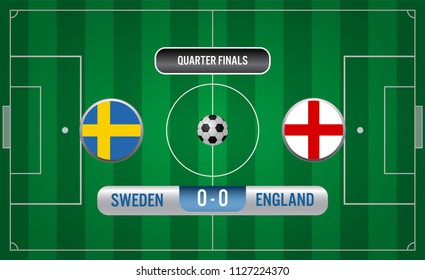 Match of quarter finals.Soccer cup 2018 schedule,Sweden VS England