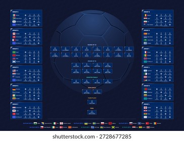 Tabela de resultados do sorteio final de 2026, bandeiras dos países participantes do torneio internacional de futebol, ilustração vetorial