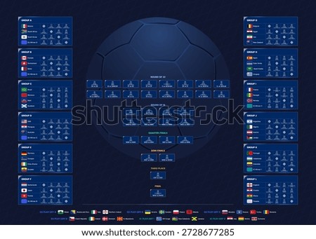 Match schedule 2026 final draw results table, flags of countries of the world participating to the international soccer cup, vector illustration