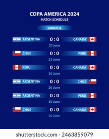 Match schedule for Copa America 2024 , Group A