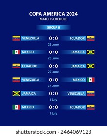 Match schedule for Copa America 2024 , Group B