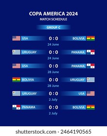 Calendario de partidos de Copa América 2024 , Grupo c