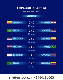 Match schedule for Copa America 2024 , Group D