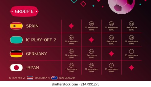 Partida del grupo E, tabla de resultados del sorteo final de 2022, banderas de países participantes en el torneo internacional de fútbol en Qatar, ilustración vectorial