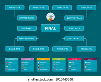 Match Schedule, Template For Web, Print, Football Results Table, Flags Of European Countries Participating To The Final Tournament Of European Football Championship 2020. Vector Illustration